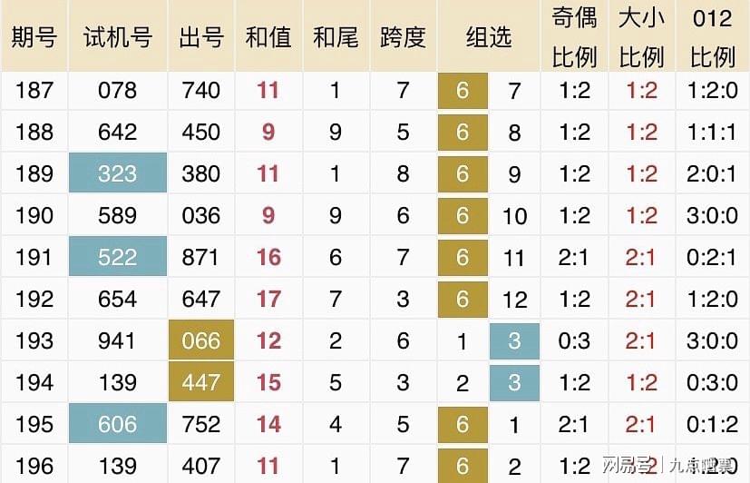 2025新澳今晚开奖号码查询结果;-词语释义、解释与落实