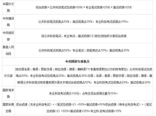 2025澳门开奖结果查询;-词语释义解释落实