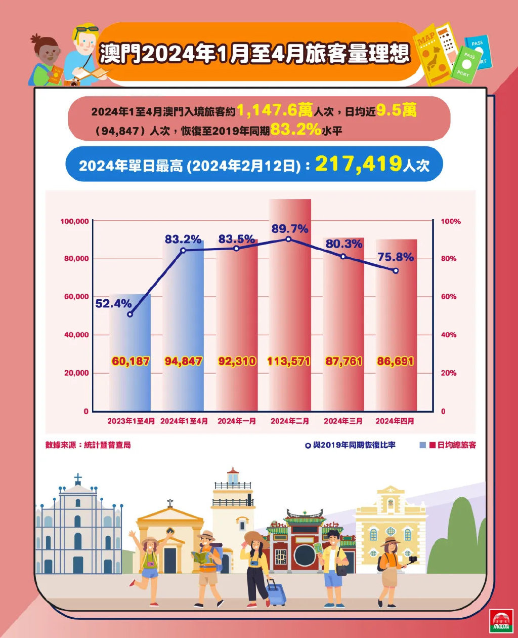 2025年新澳门正版资料免费提供;-词语释义解释落实