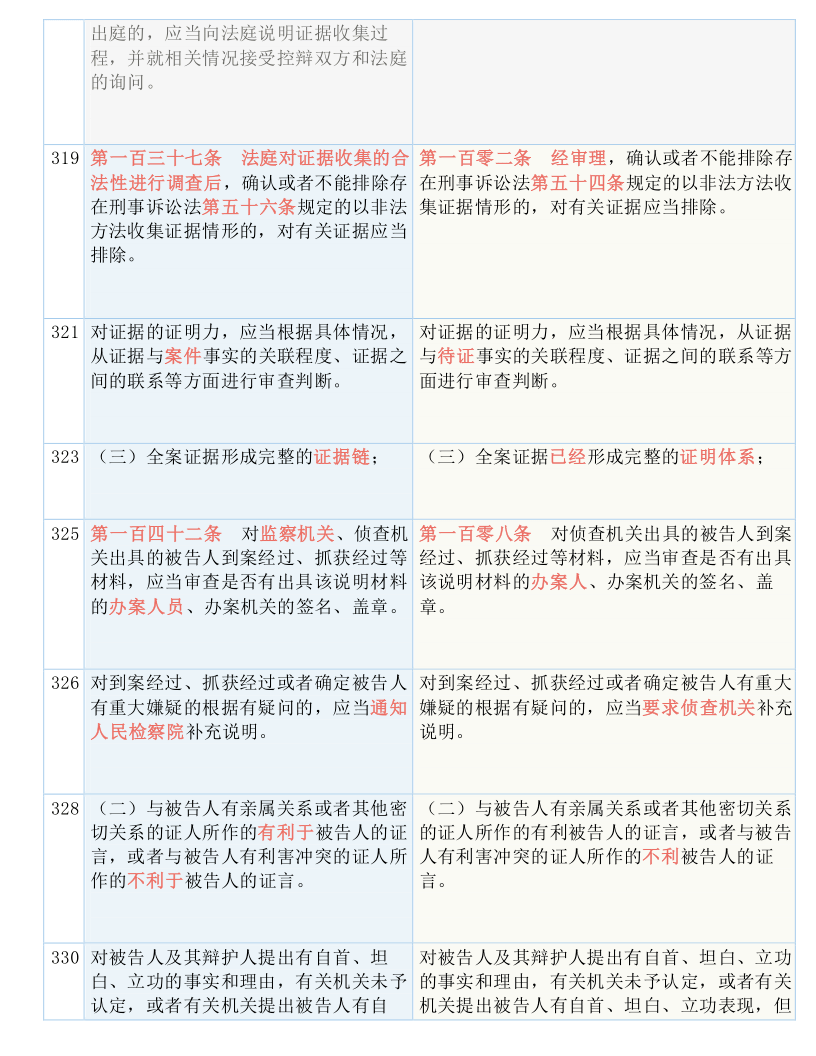 管家婆100期期中管家;-实用释义解释落实