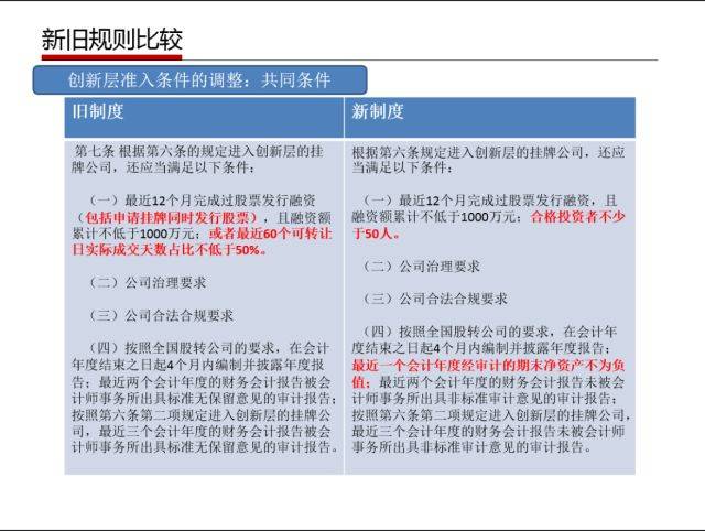 澳门三肖三码精准100%小马哥;-精选解析解释落实