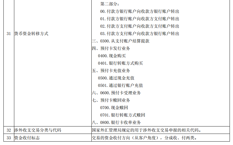 新澳门一码一肖一特一中2024高考;-全面释义解释落实