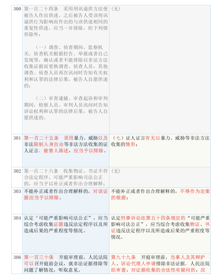 新澳最精准正最精准龙门;-实用释义解释落实