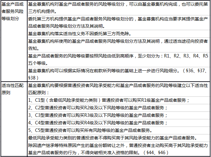 2025精准资料免费提供;-词语释义解释落实