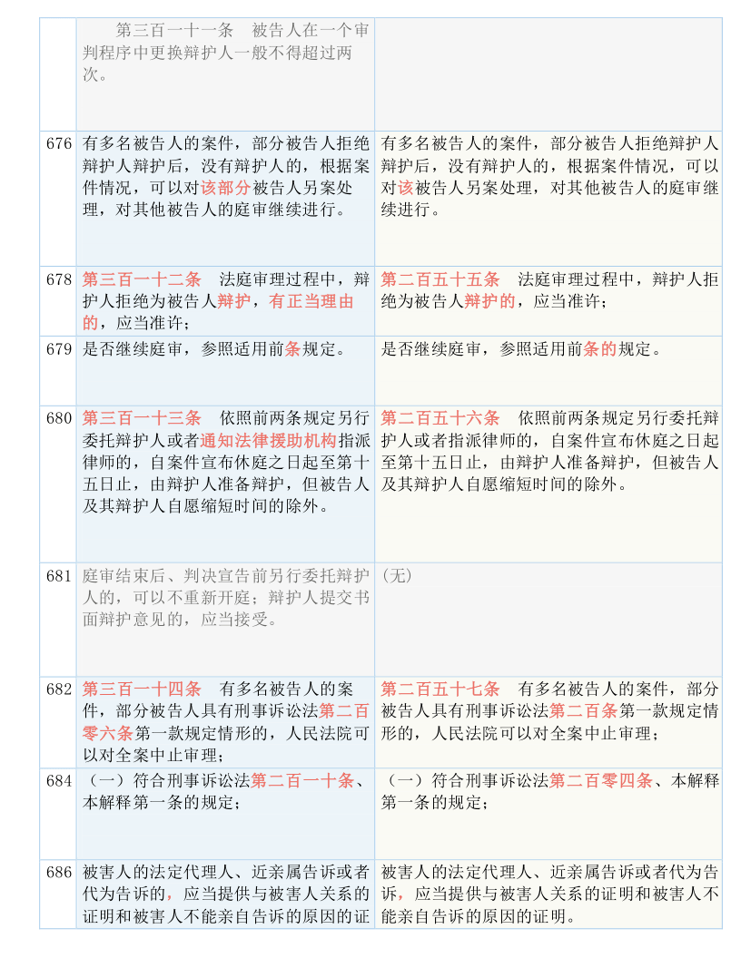 新澳今晚特马上9点30;实用释义解释落实