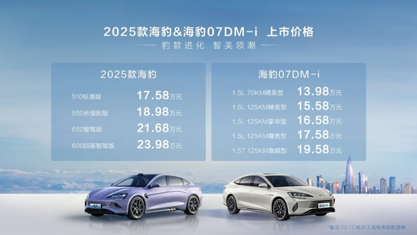 新奥2025年免费资料大全,新奥2025年免费资料大全汇总