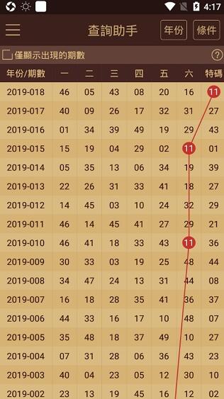 澳门内部免费一码资料精准大公开下载手机版V14.25.3