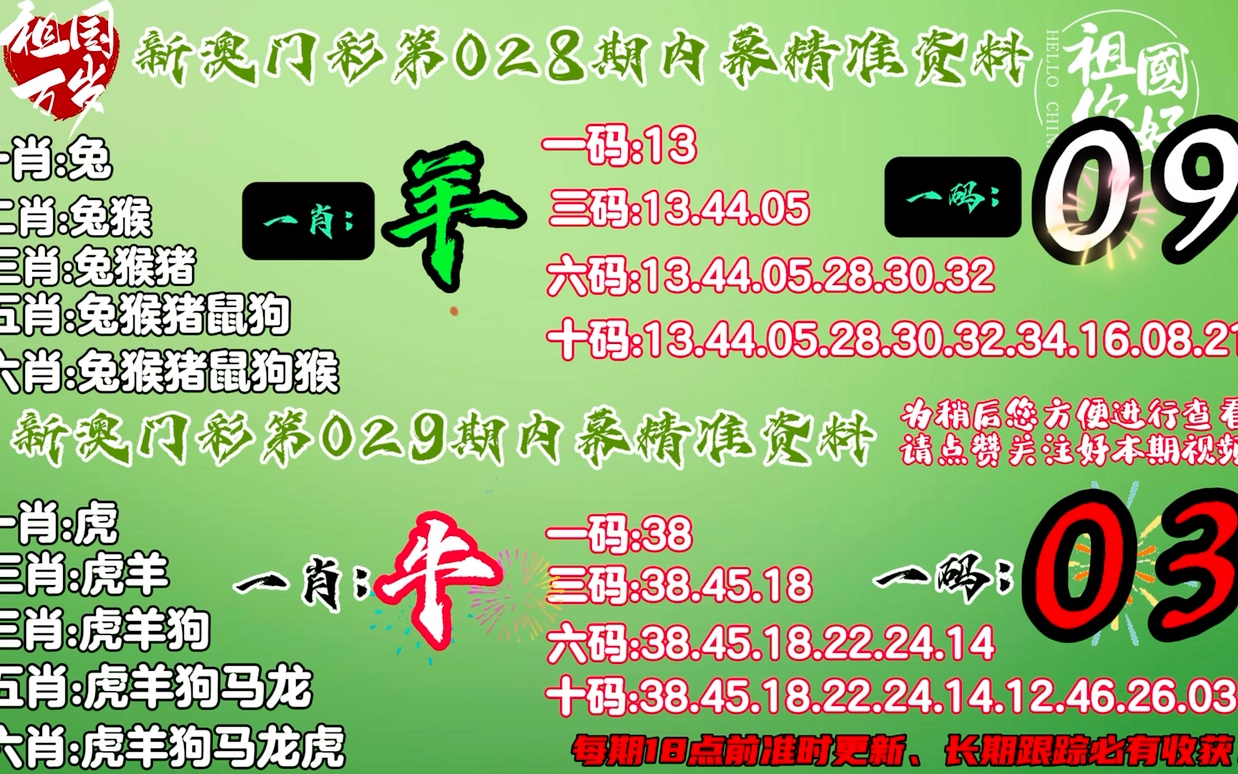 今晚四不像一肖图今晚四不像吧,构建解答解释落实_t710.45