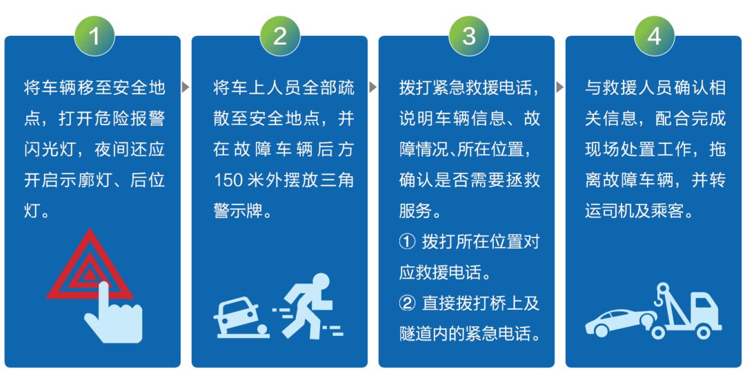 2025新澳2025大全正版免费资料, 最新的免费资料等你发现