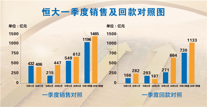 新澳门期期准;精选解析解释落实