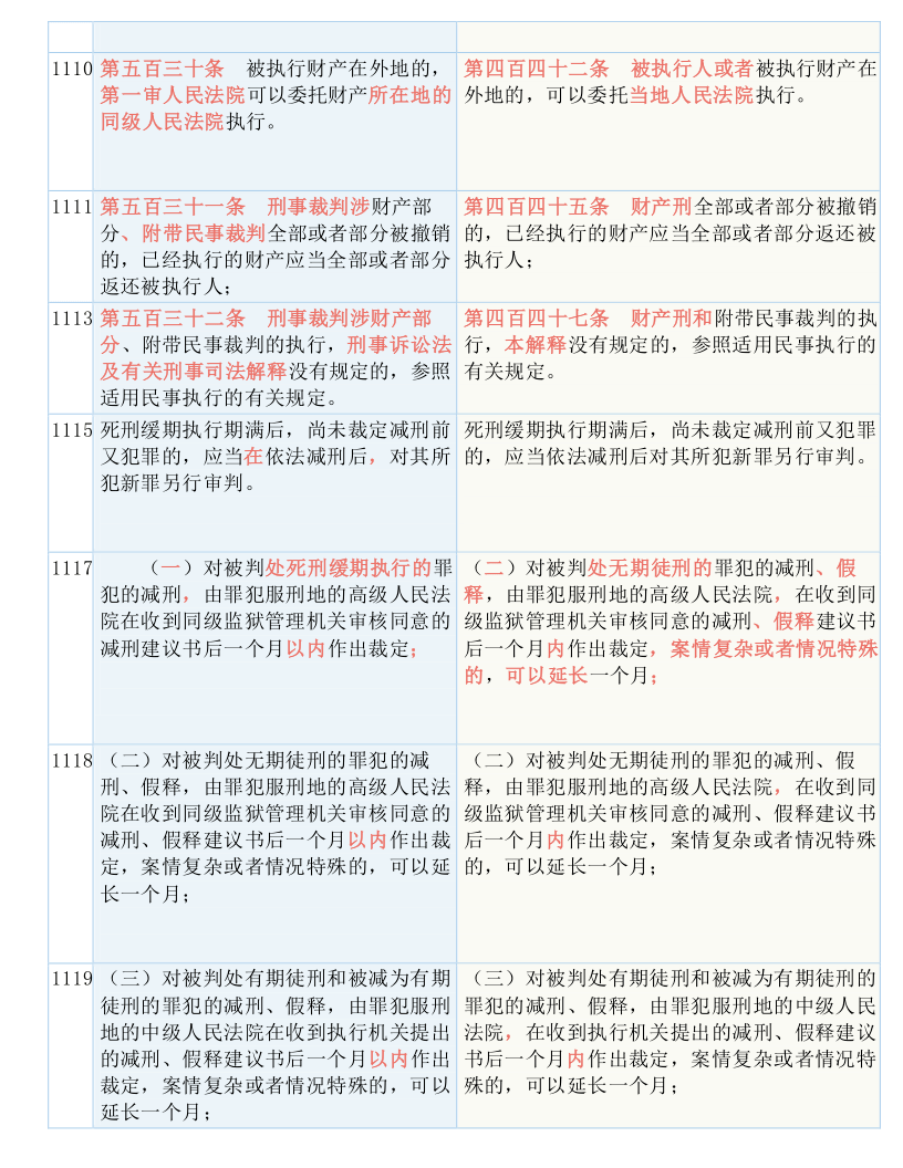 今晚澳门9点35分开06;实用释义解释落实