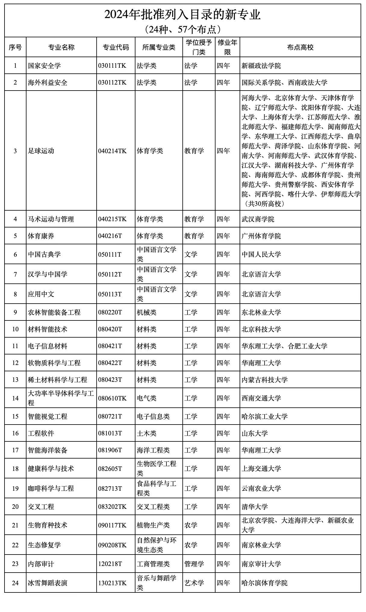 新澳门三中三码精准100%|精选资料解释大全