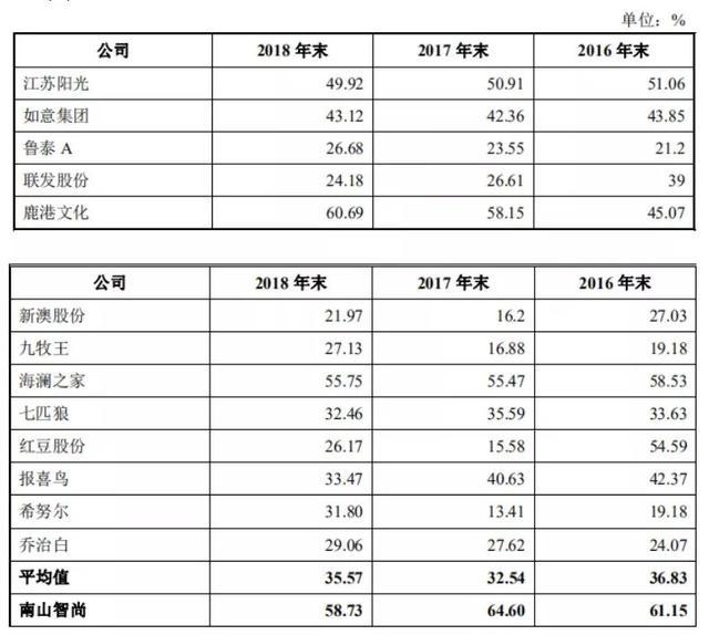 新澳精准资料免费提供网站|精选资料解释大全