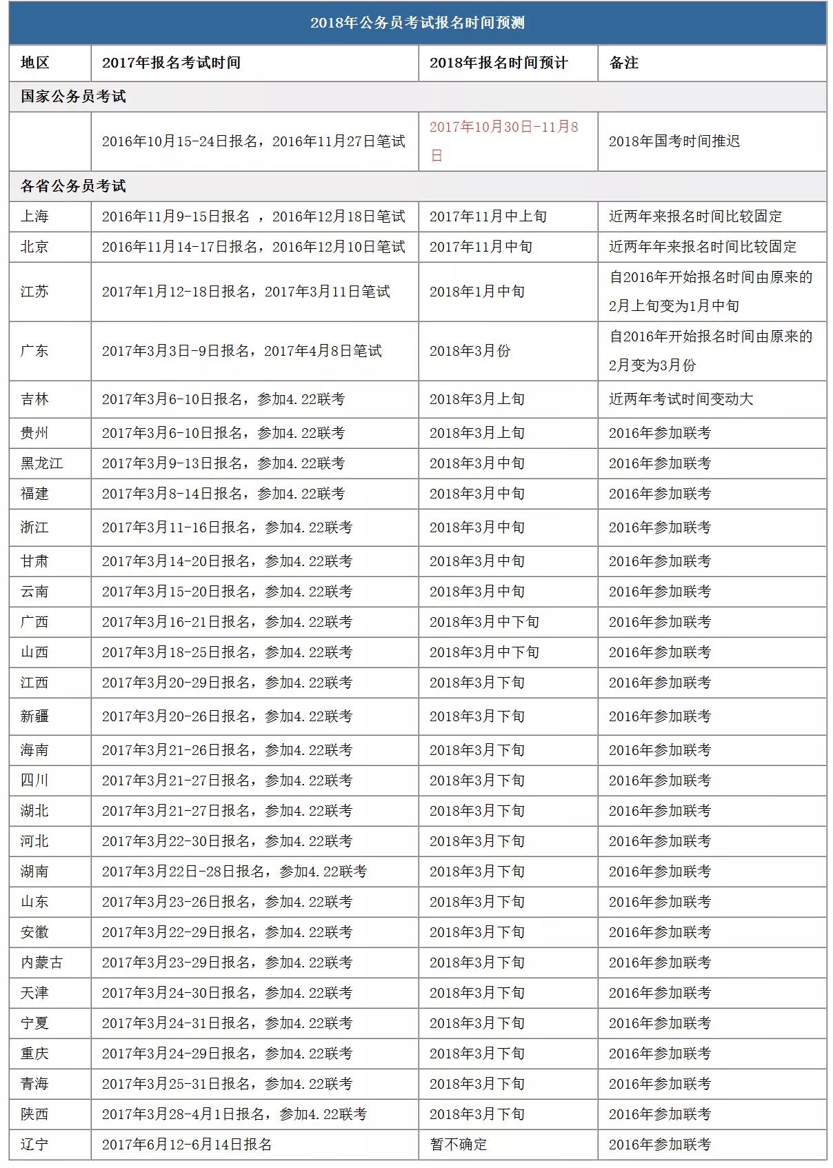 新澳门彩4949最新开奖记录|精选资料解释大全