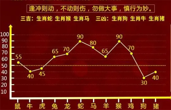 一肖一码中持一一肖一码|精选资料解释大全