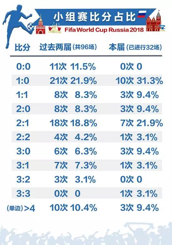 澳门特马今期开奖结果2024年记录|精选资料解释大全