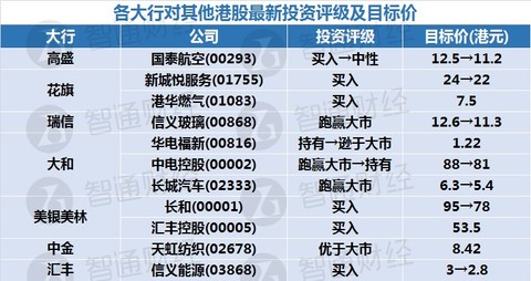 2004新奥门天天开好彩|精选资料解释大全