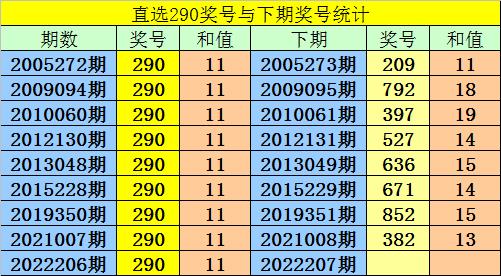 四肖期期准免费资料大全免|精选资料解释大全